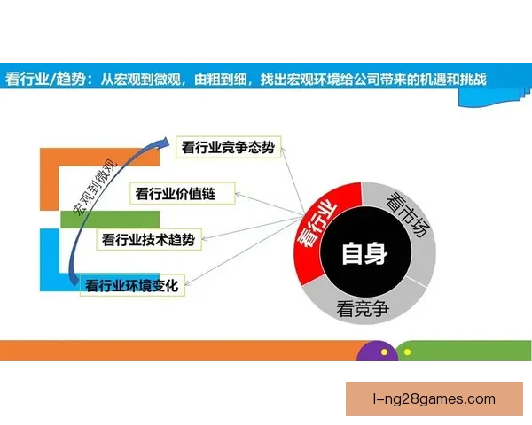为什么欧冠冷门频出总让球迷措手不及隐藏赛场博弈与心理因素解析